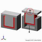 钣金加工相关工艺-压铸工艺知识的详细介绍-中山半岛·网站在线-PeninSula体育网(中国)-半岛·网站在线-PeninSula体育网(中国)