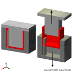 钣金加工相关工艺-压铸工艺知识的详细介绍-中山半岛·网站在线-PeninSula体育网(中国)-半岛·网站在线-PeninSula体育网(中国)