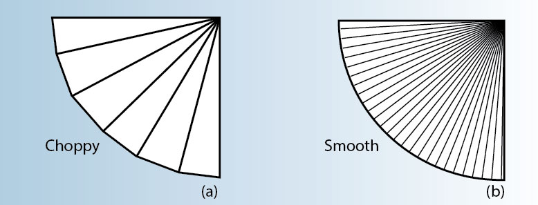 精密钣金折弯弯曲工艺中的决定因素有哪些？-中山半岛·网站在线-PeninSula体育网(中国)-半岛·网站在线-PeninSula体育网(中国)