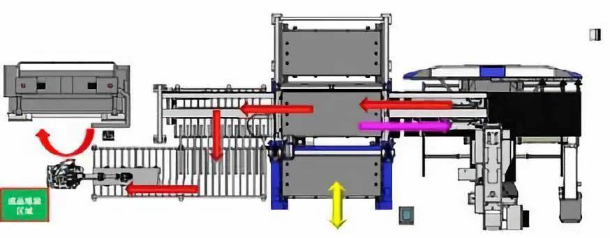 钣金加工产品在自动化及电梯行业中的应用 -半岛·网站在线-PeninSula体育网(中国) 钣金加工产品在自动化及电梯行业中的应用 -半岛·网站在线-PeninSula体育网(中国)