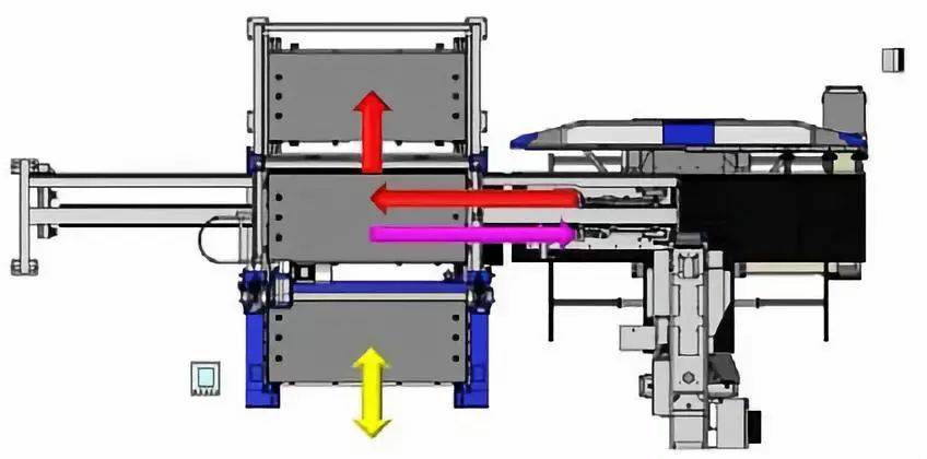 钣金加工产品在自动化及电梯行业中的应用 -半岛·网站在线-PeninSula体育网(中国) 钣金加工产品在自动化及电梯行业中的应用 -半岛·网站在线-PeninSula体育网(中国)