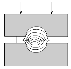 金属加工成型的基础知识-半岛·网站在线-PeninSula体育网(中国)