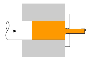 金属加工成型的基础知识-半岛·网站在线-PeninSula体育网(中国)