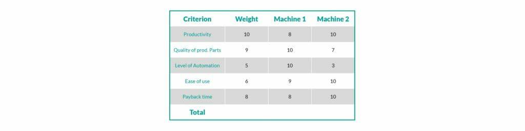 钣金加工厂如何选择钣金生产系统？-半岛·网站在线-PeninSula体育网(中国)