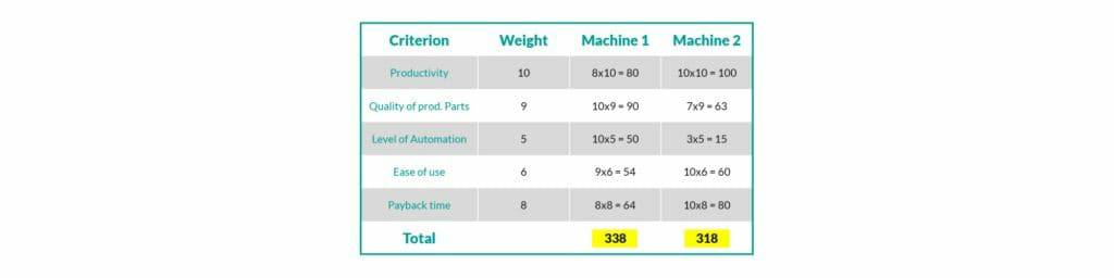 钣金加工厂如何选择钣金生产系统？-半岛·网站在线-PeninSula体育网(中国)