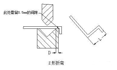 钣金加工中数控折弯加工零件范围及加工精度参数的详细解答-半岛·网站在线-PeninSula体育网(中国) 钣金加工中数控折弯加工零件范围及加工精度参数的详细解答-半岛·网站在线-PeninSula体育网(中国)