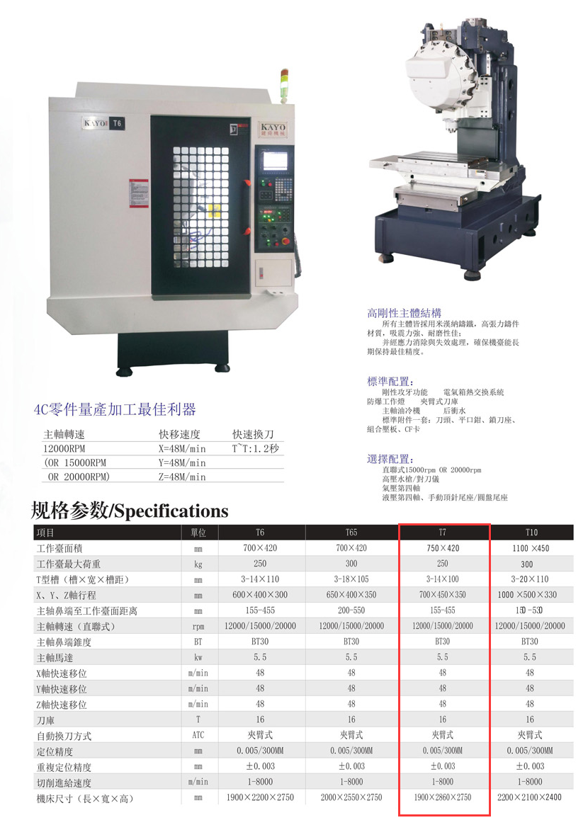 CNC-T7-半岛·网站在线-PeninSula体育网(中国) CNC-T7-半岛·网站在线-PeninSula体育网(中国)